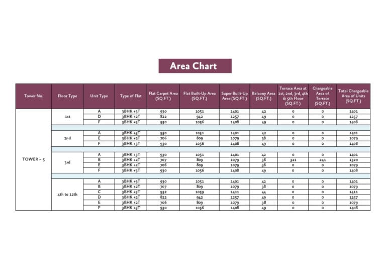 srijan spacia madhyamgram